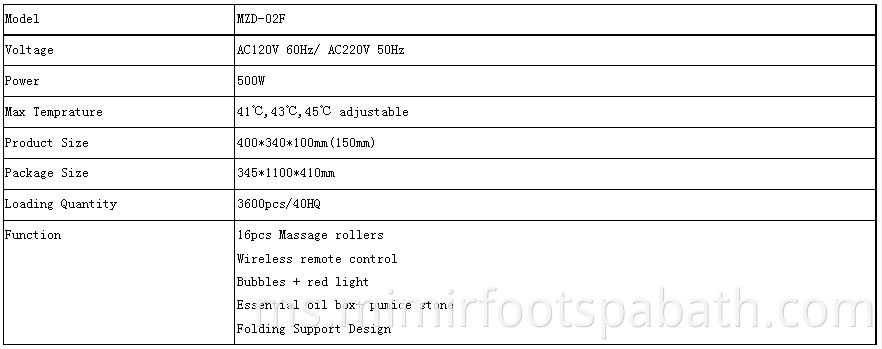 Mzd 02f